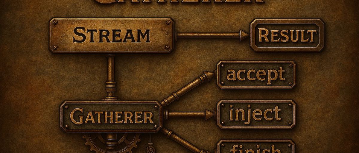 Rethinking Java Streams: Gatherer for more control and parallelism