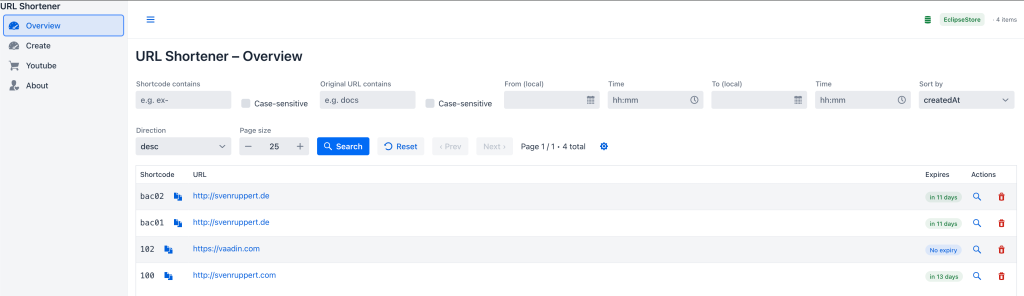 Screenshot of the URL Shortener overview page showing a list of shortcodes, their corresponding URLs, expiration status, and action buttons for managing short links.