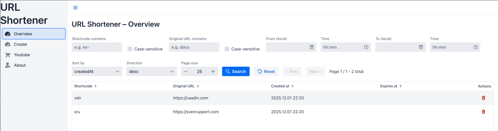 Screenshot of the ‘URL Shortener’ application overview showing filtering, sorting, and pagination features for managing shortcodes and original URLs.