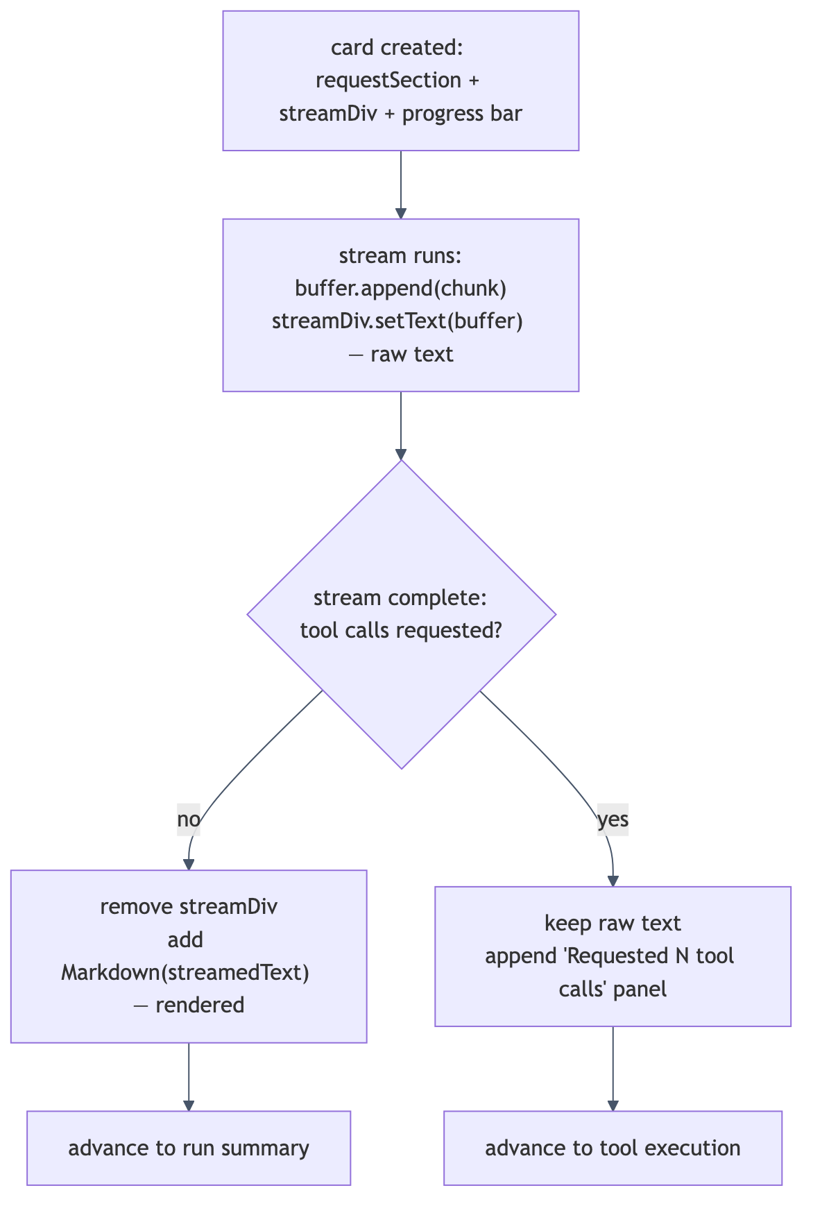 Streaming and rendering inside the model-query card