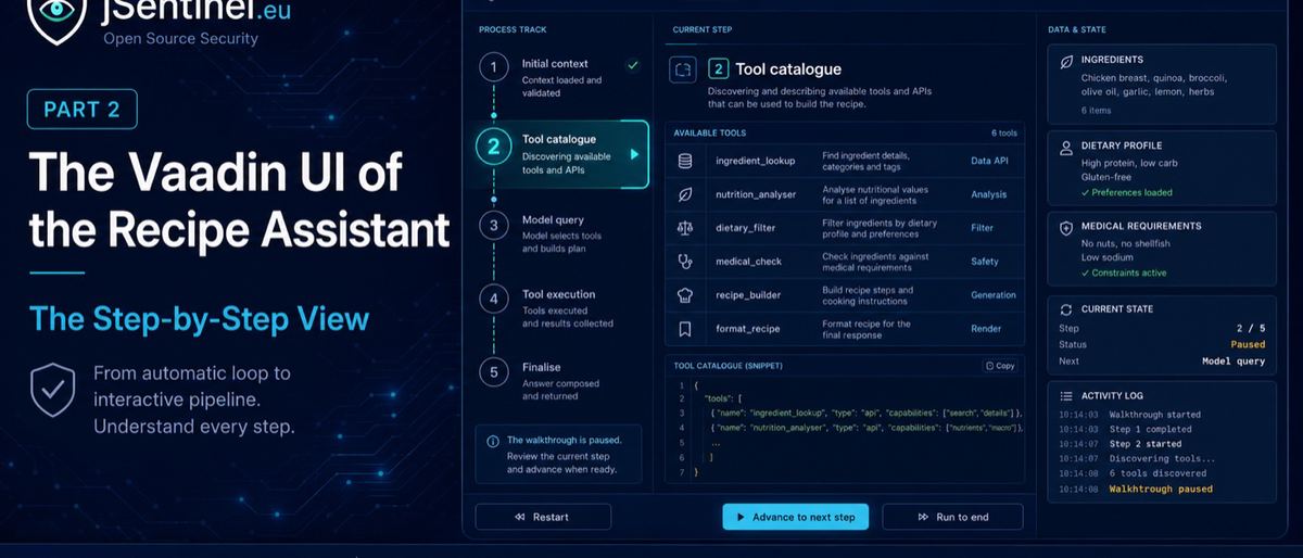 The Vaadin UI of the Recipe Assistant — Part 2: The Step-by-Step View
