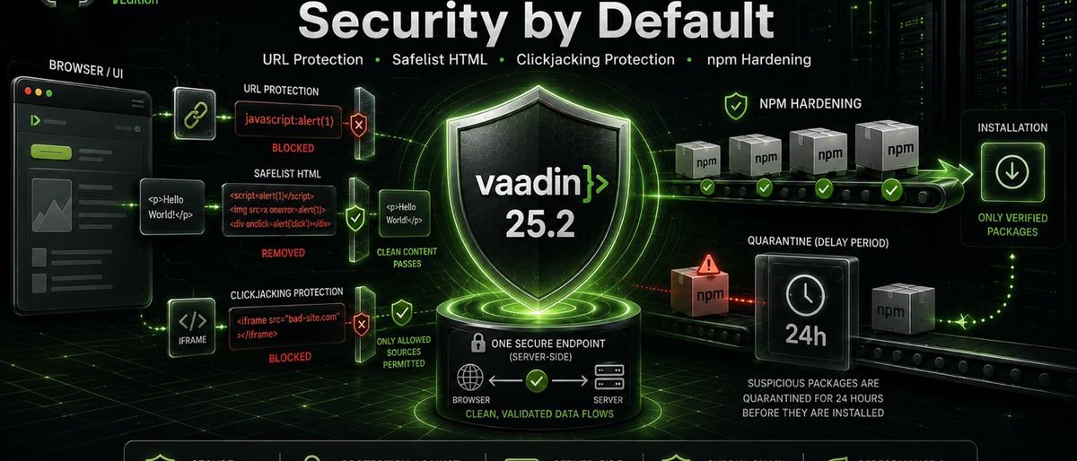 The Security Innovations in Vaadin 25.2