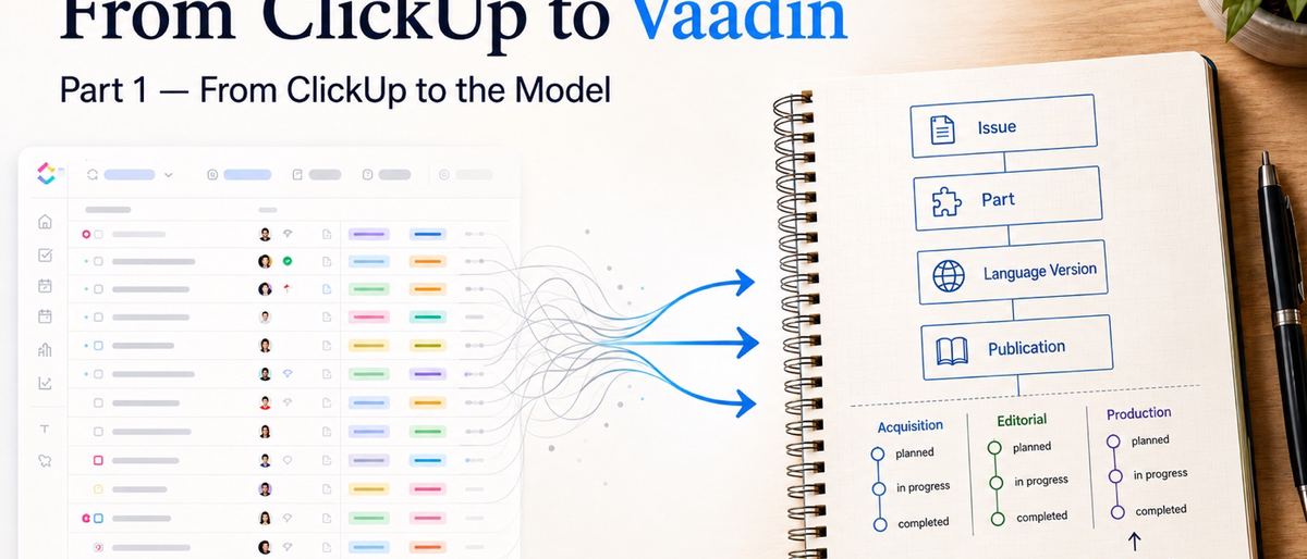 From ClickUp to Vaadin — Part 1: The Thesis and the Model