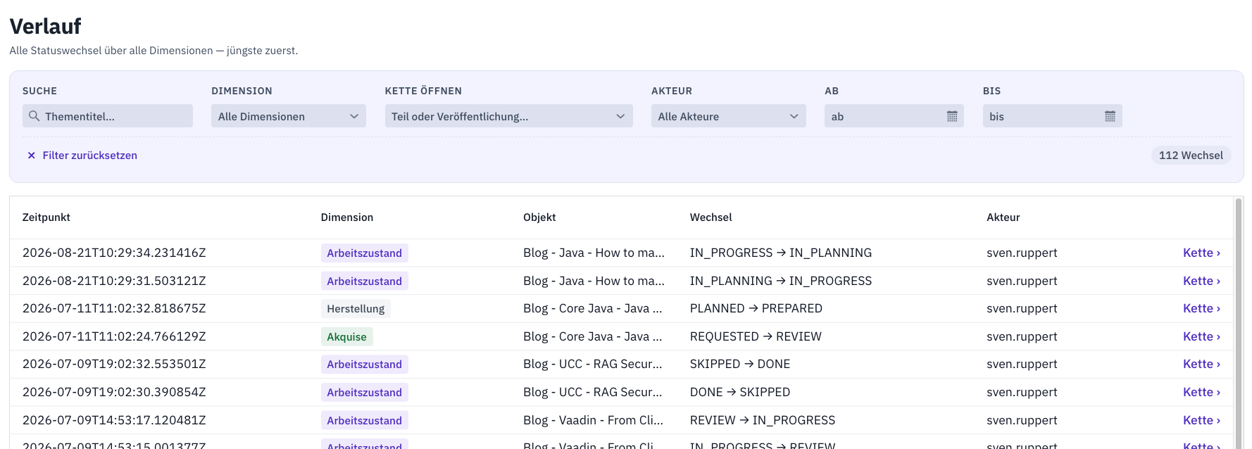 History workspace of the running application — status changes of all three dimensions in one list
