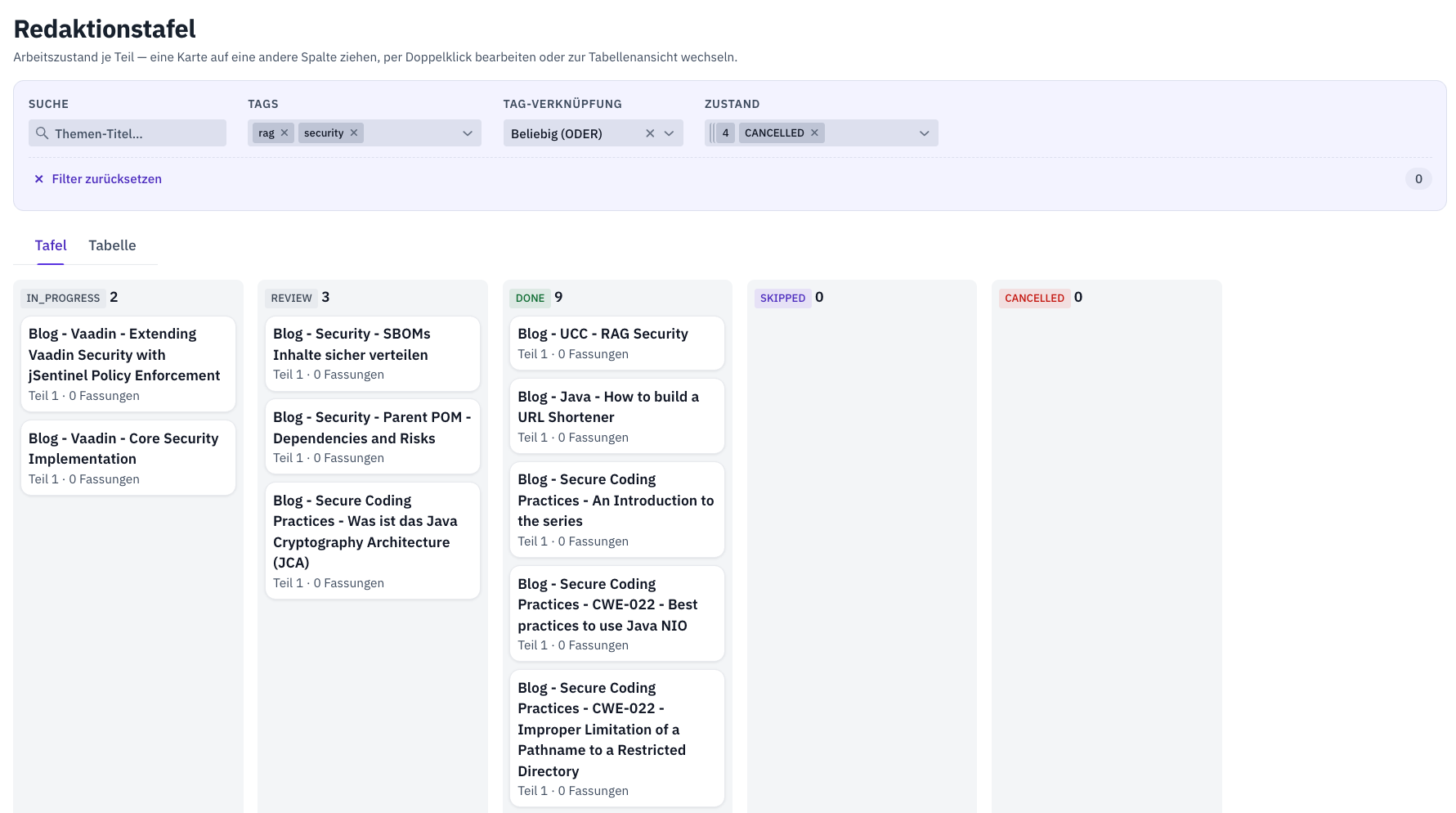 Editorial board of the running application — columns per editorial state, cards without the dispensable select